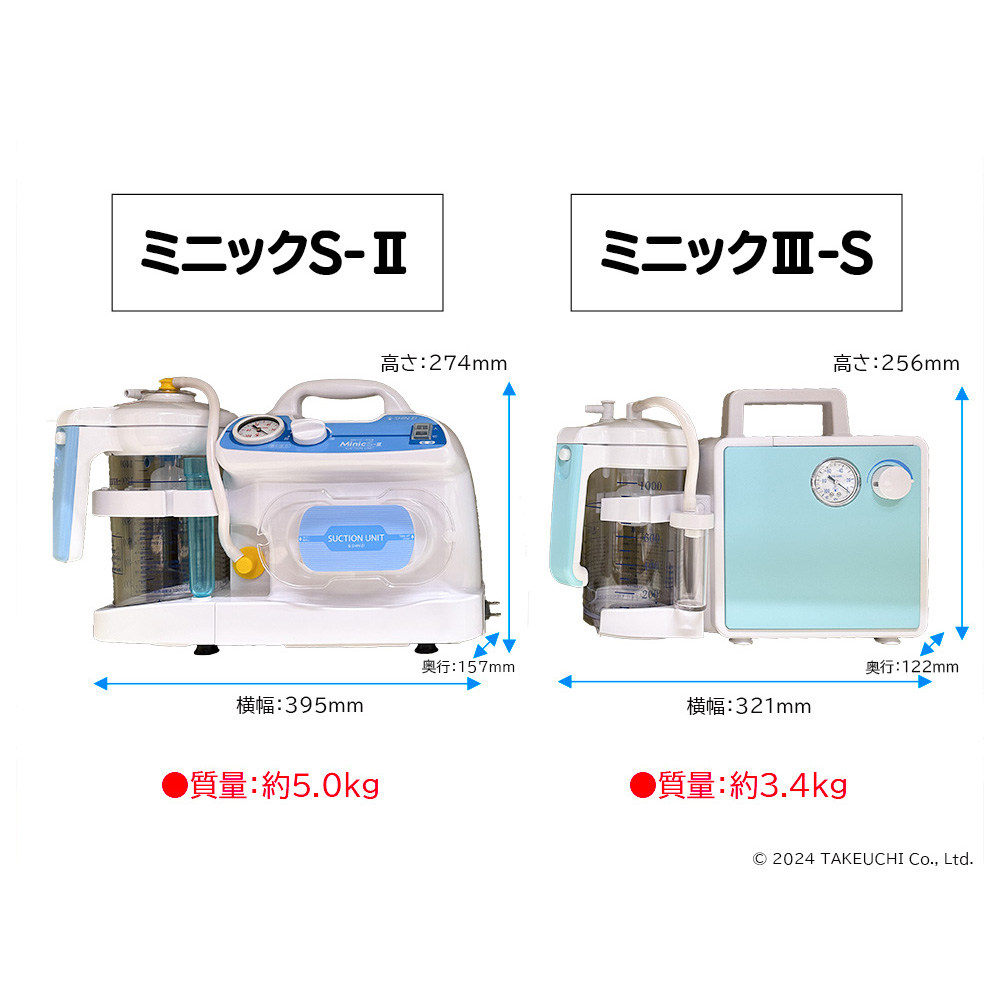 吸入器.com / 新鋭 吸引器 ミニック3-S