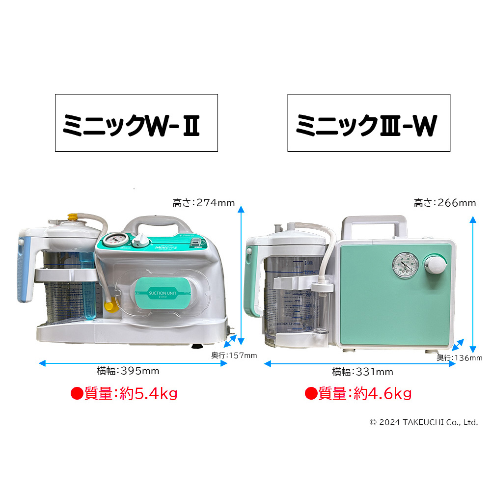 吸入器.com / 新鋭 吸引器 ミニック3-W